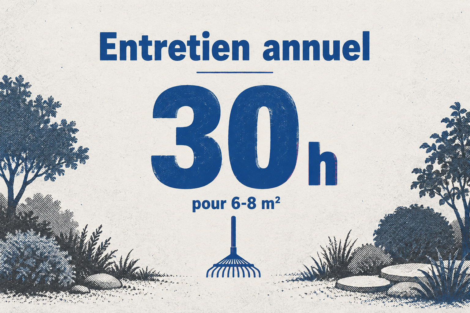 L'entretien d'un jardin zen de 6 à 8 m² demande 30 heures par an.