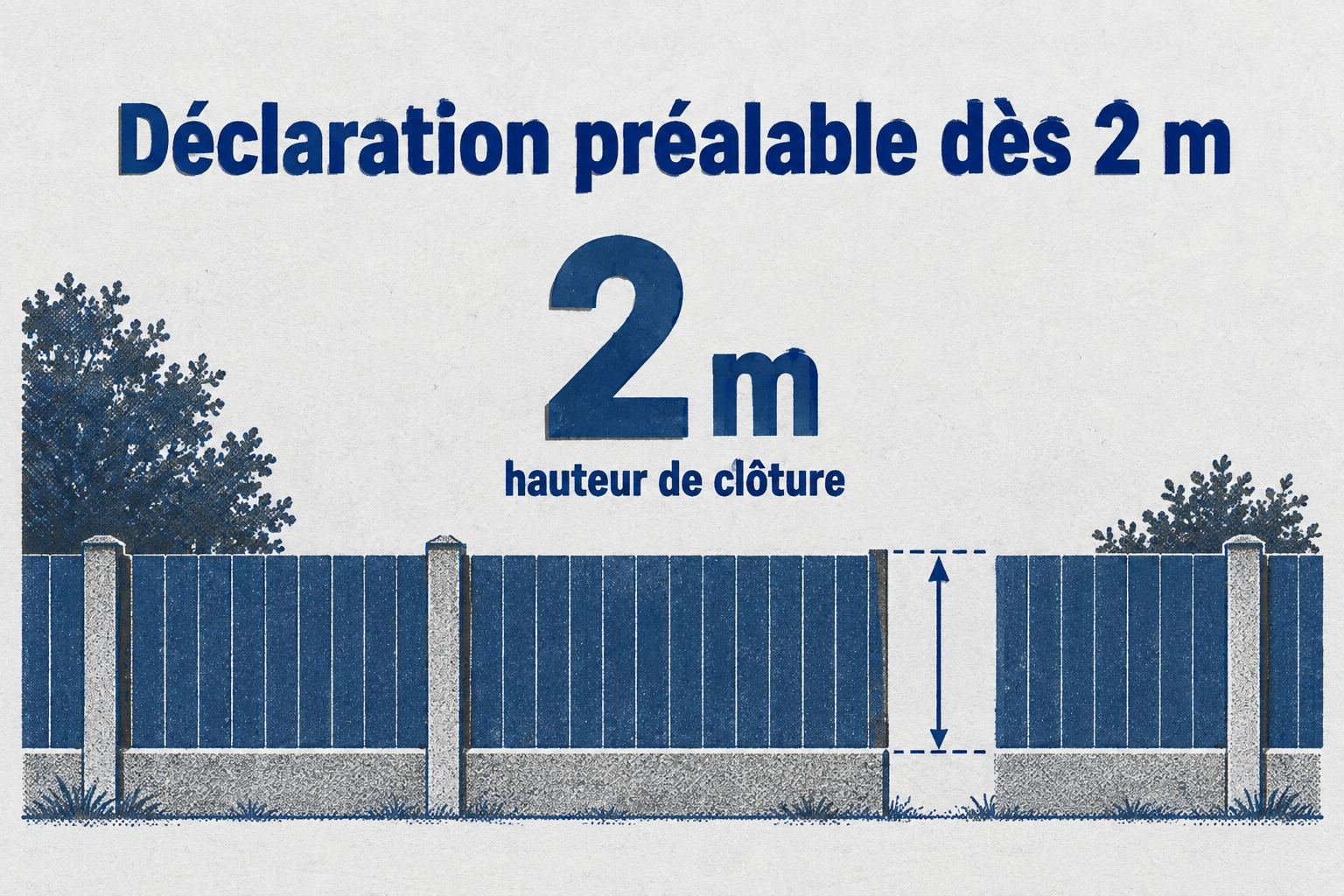 Une clôture de 2 mètres ou plus exige une déclaration préalable en mairie.